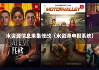 水资源信息采集修改（水资源申报系统）