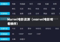 Marvel电影资源（marvel电影观看顺序）