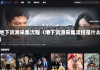 地下资源采集流程（地下资源采集流程是什么）