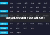 资源采集机设计图（资源采集系统）