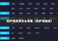 庇护城资源怎么采集（庇护城加成）